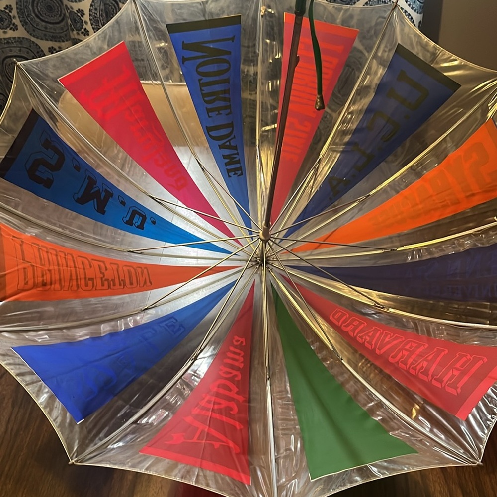 Vintage College Logo Clear Umbrella - Picture 4 of 5